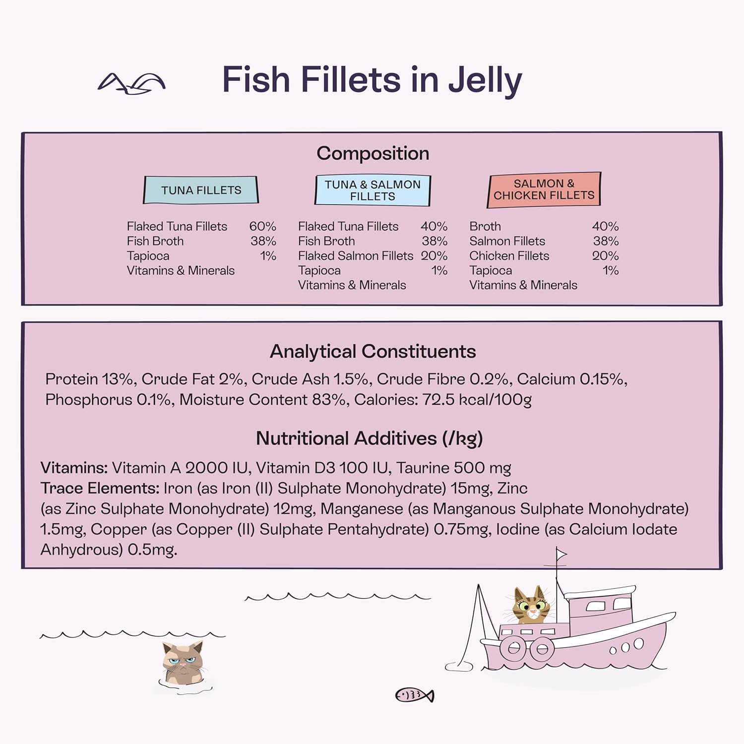 Blink Adult Cat Food Fish Selection in Jelly 40x85g - Natural Wet FoodKittyMart
