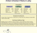 Blink Kitten Food Chicken Selection in Gravy 40x85g - Complete NutritionKittyMart