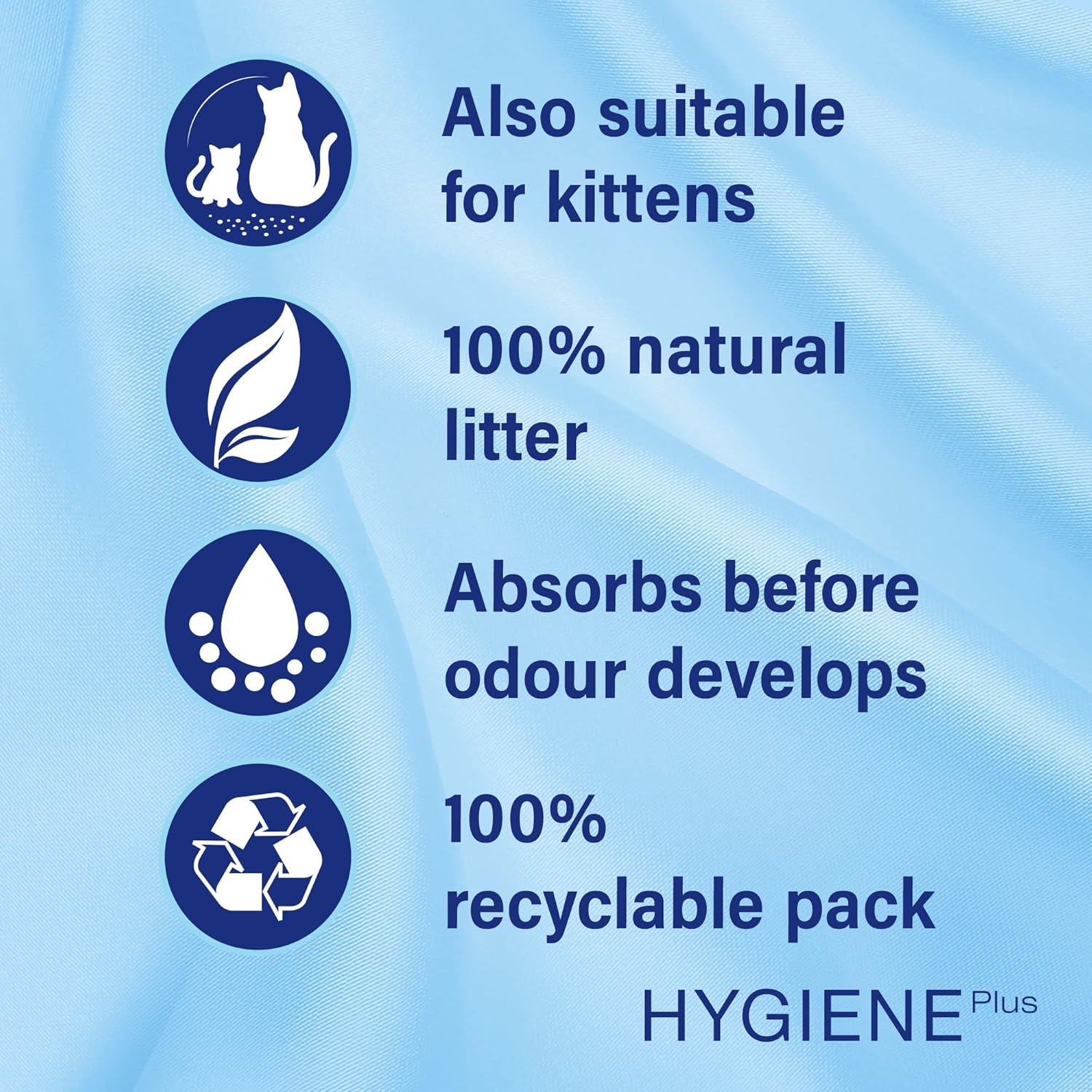 CATSAN Hygiene Plus Non - Clumping Cat Litter 20LKittyMart