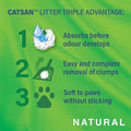 CATSAN Natural Clumping Cat Litter 40LKittyMart
