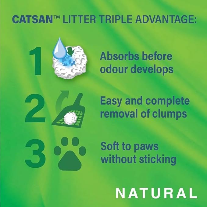 CATSAN Natural Clumping Cat Litter 40LKittyMart