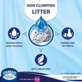 CATSAN Smart Pack Cat Litter Tray Liners - 6 Inlays (3x2 Pack)KittyMart