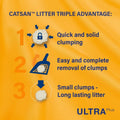 CATSAN Ultra Clumping Cat Litter – 2 x 10L | Highly Absorbent, Low - Dust, Superior Odour ControlKittyMart