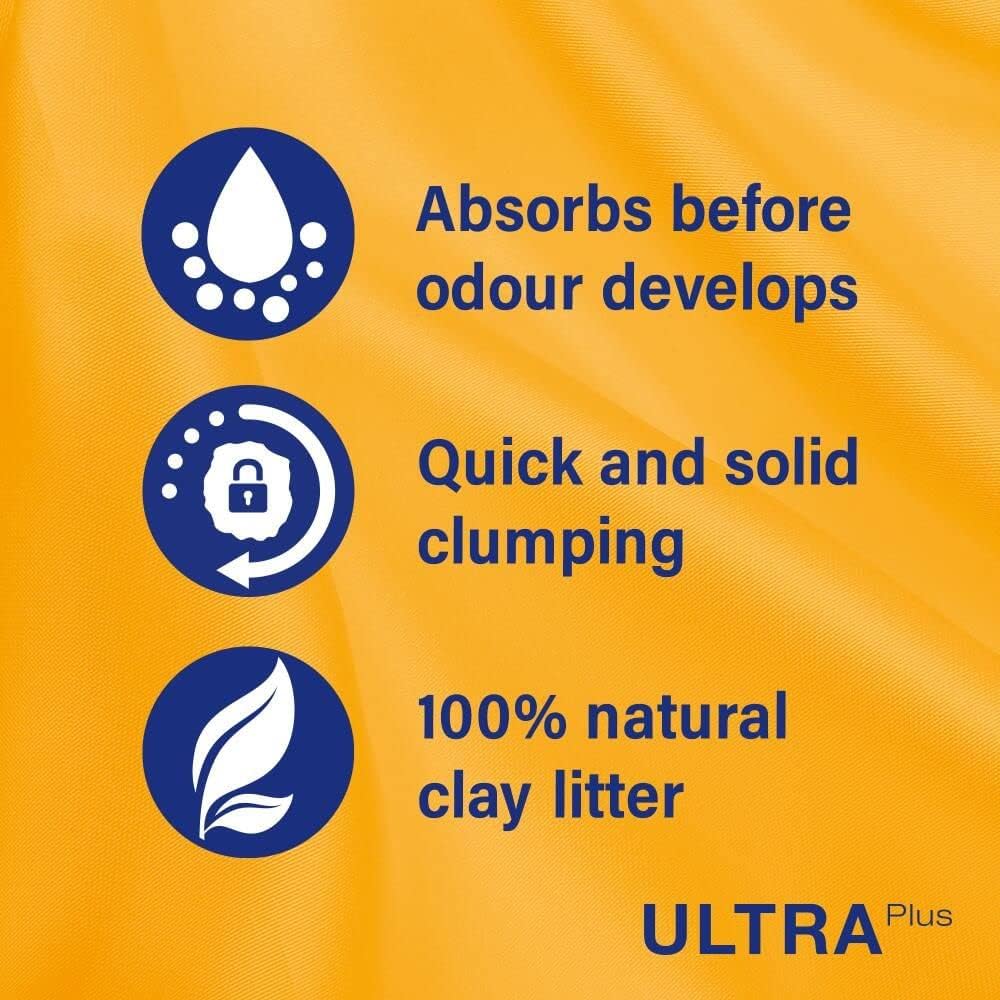 CATSAN Ultra Clumping Cat Litter – 2 x 10L | Highly Absorbent, Low - Dust, Superior Odour ControlKittyMart