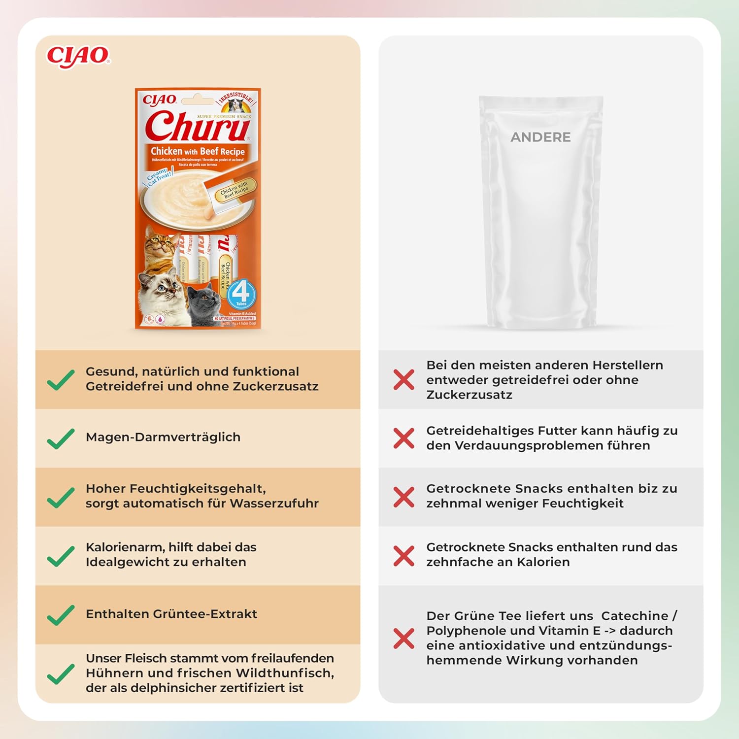 Ciao Churu Cat Treats – Chicken & Beef Flavour (48 x 14g) | Squeezable Purée, Natural, Grain - Free, High - Protein SnackKittyMart