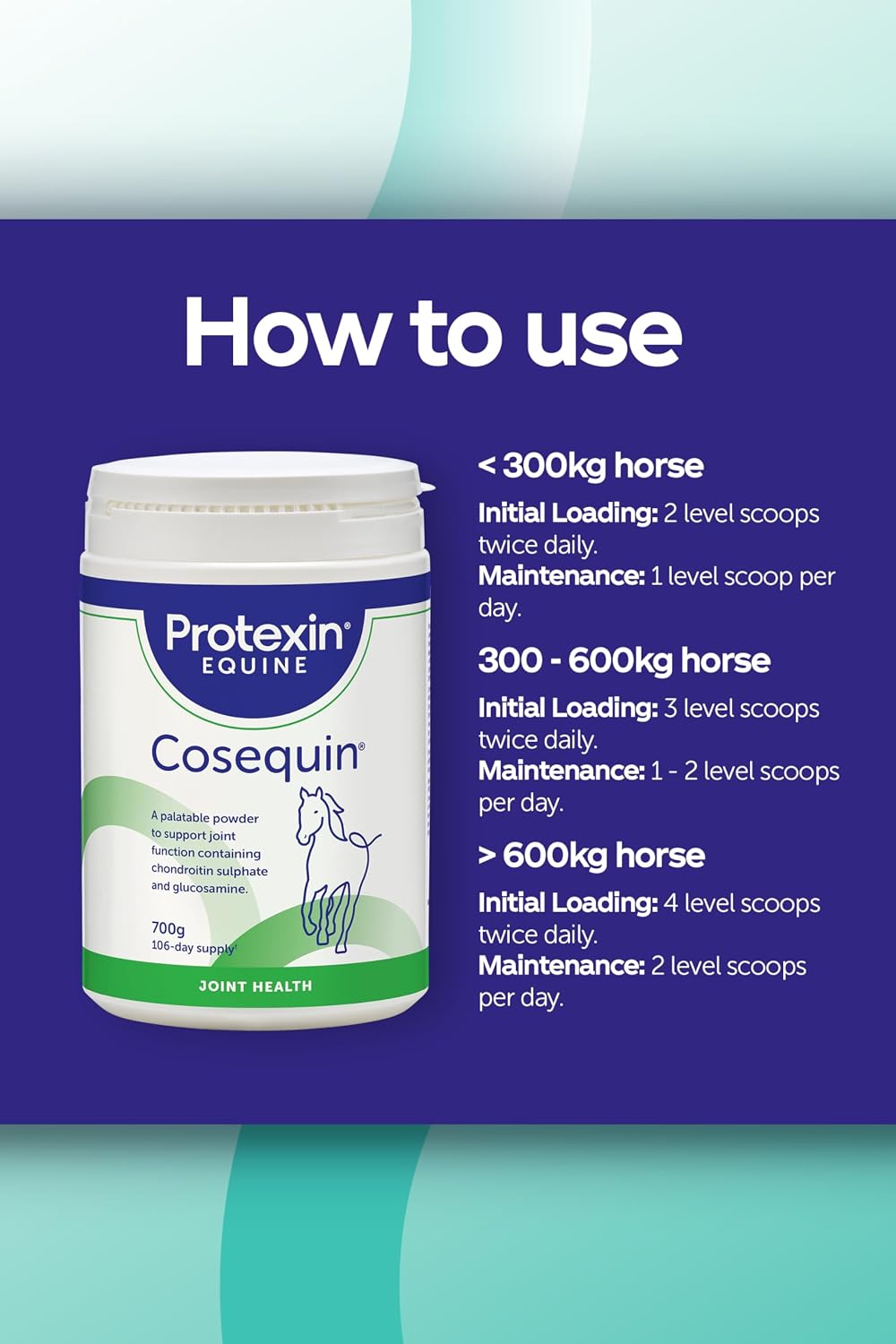 Cosequin Equine Joint Health Supplement, 700gEquine FeedKittyMart