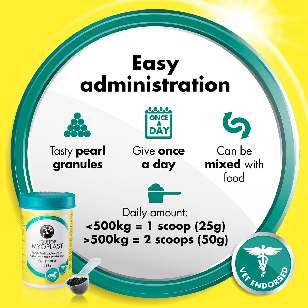 EQUITOP Myoplast - Muscle Supplement for Horses, 1.5 kgEquine FeedKittyMart