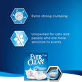 Ever Clean Extra Strong Unscented Clumping Cat Litter 20LKittyMart