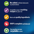 FELIX As Good As It Looks Doubly Delicious Countryside Selection in Jelly - Wet Cat Food | 120 Pouch Megapack |KittyMart
