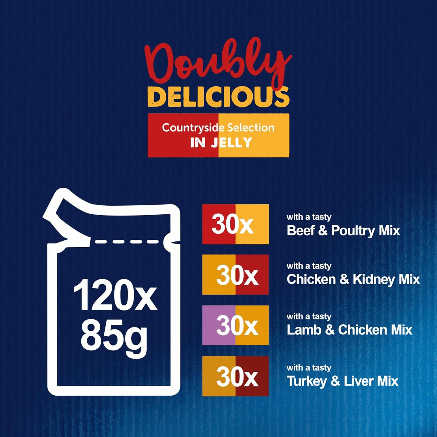 FELIX As Good As It Looks Doubly Delicious Countryside Selection in Jelly - Wet Cat Food | 120 Pouch Megapack |KittyMart