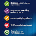 FELIX As Good As It Looks Favourites Selection in Jelly - Wet Cat Food | 120 Pouch Megapack |KittyMart
