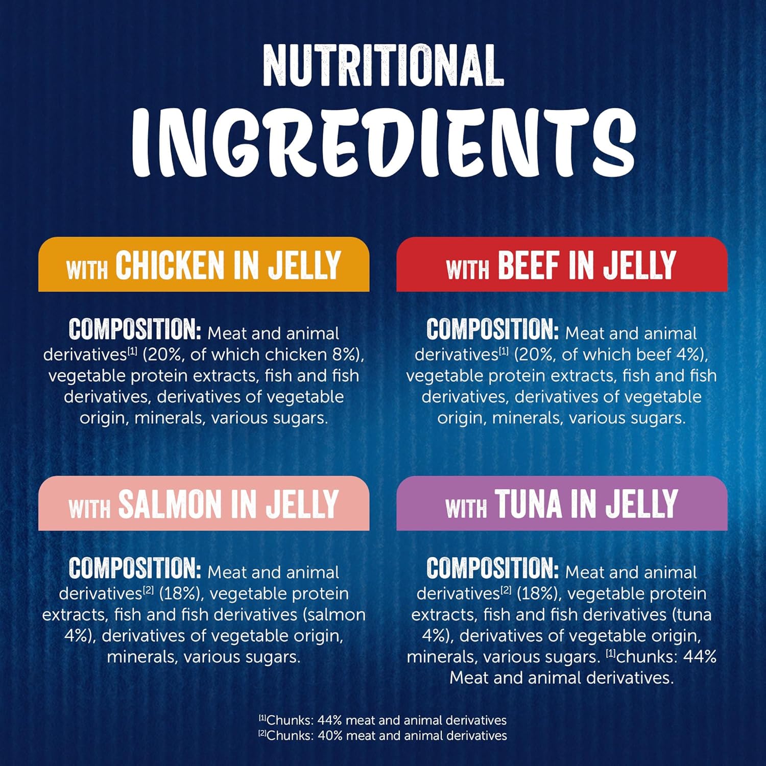 FELIX As Good As it Looks Kitten Mixed Selection in Jelly Wet Cat Food 40x85gKittyMart