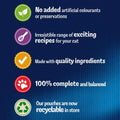 FELIX As Good As It Looks Ocean Feasts in Jelly - Wet Cat Food | 120 Pouch Megapack |KittyMart