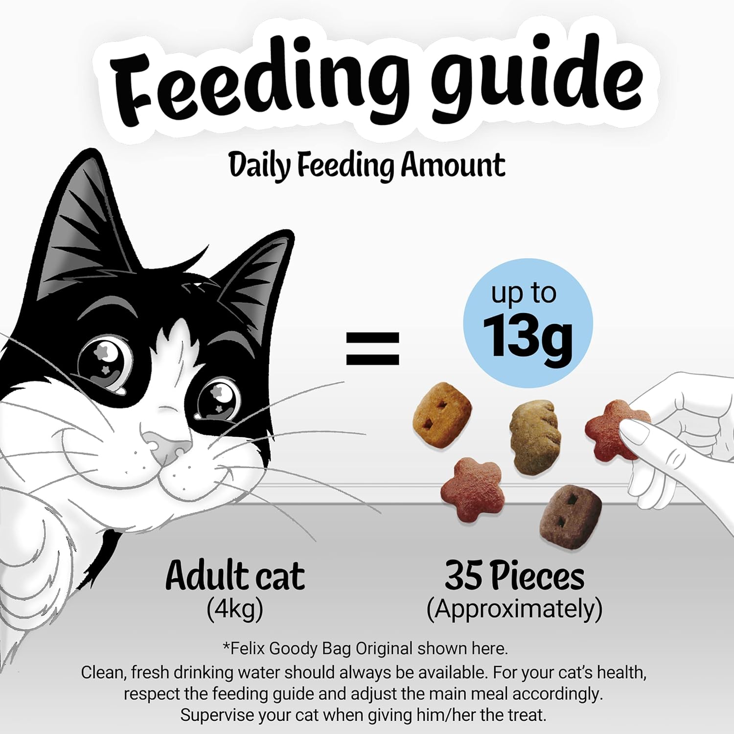 Felix Goody Bag Original Mix Cat Treats - JUMBO PACK 330g (Pack of 5)KittyMart