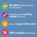 FELIX ORIGINAL Kitten Fish Selection in Jelly - Wet Cat Food | 12 Pouch [Pack of 4] |KittyMart