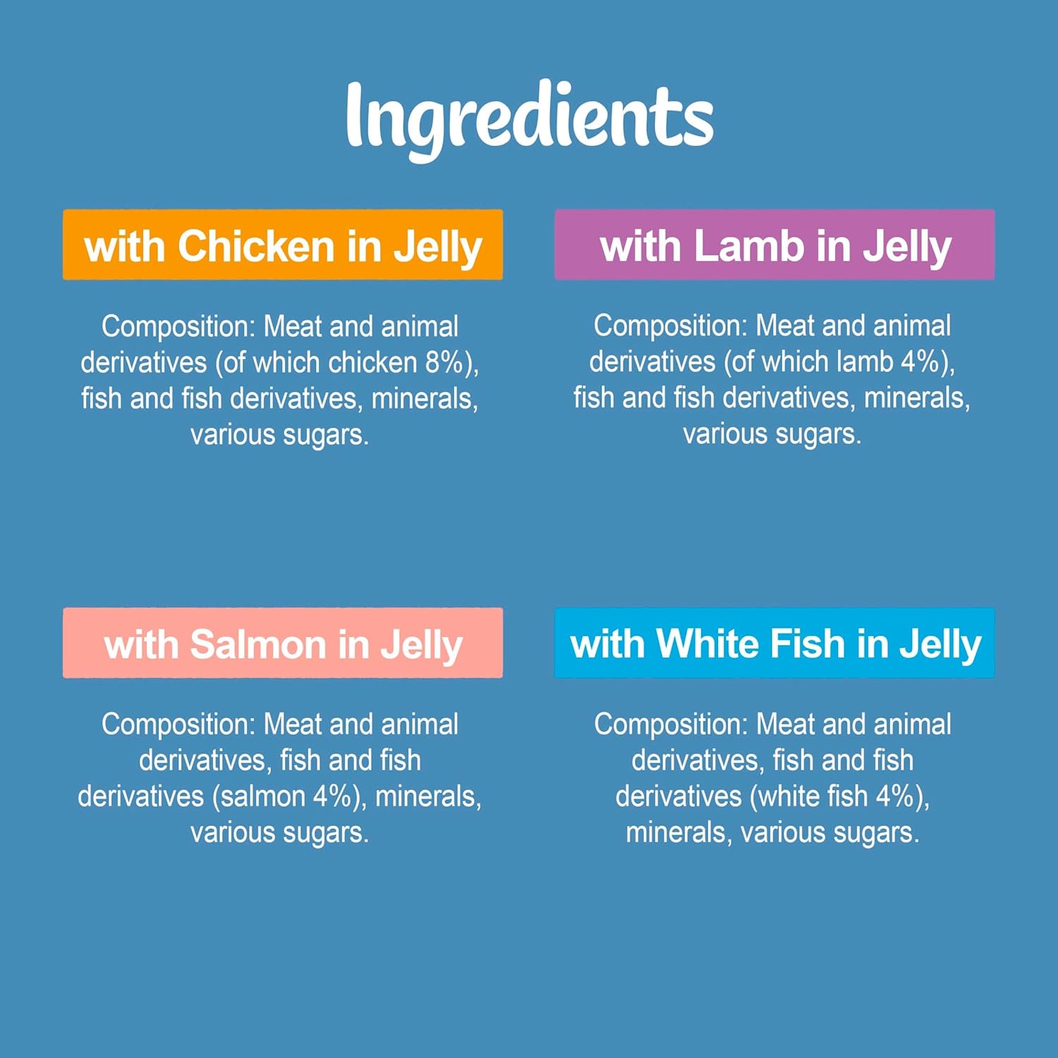 Felix Original Mixed Selection in Jelly Wet Cat Food 120x85gKittyMart