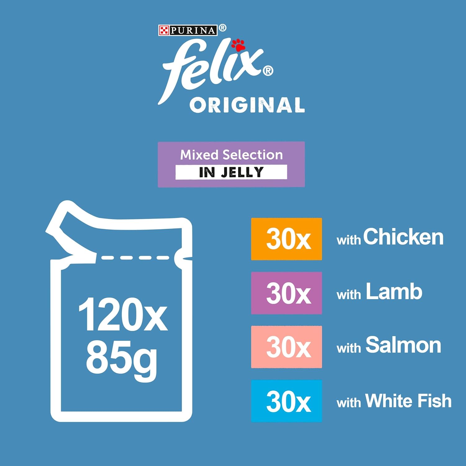 Felix Original Mixed Selection in Jelly Wet Cat Food 120x85gKittyMart