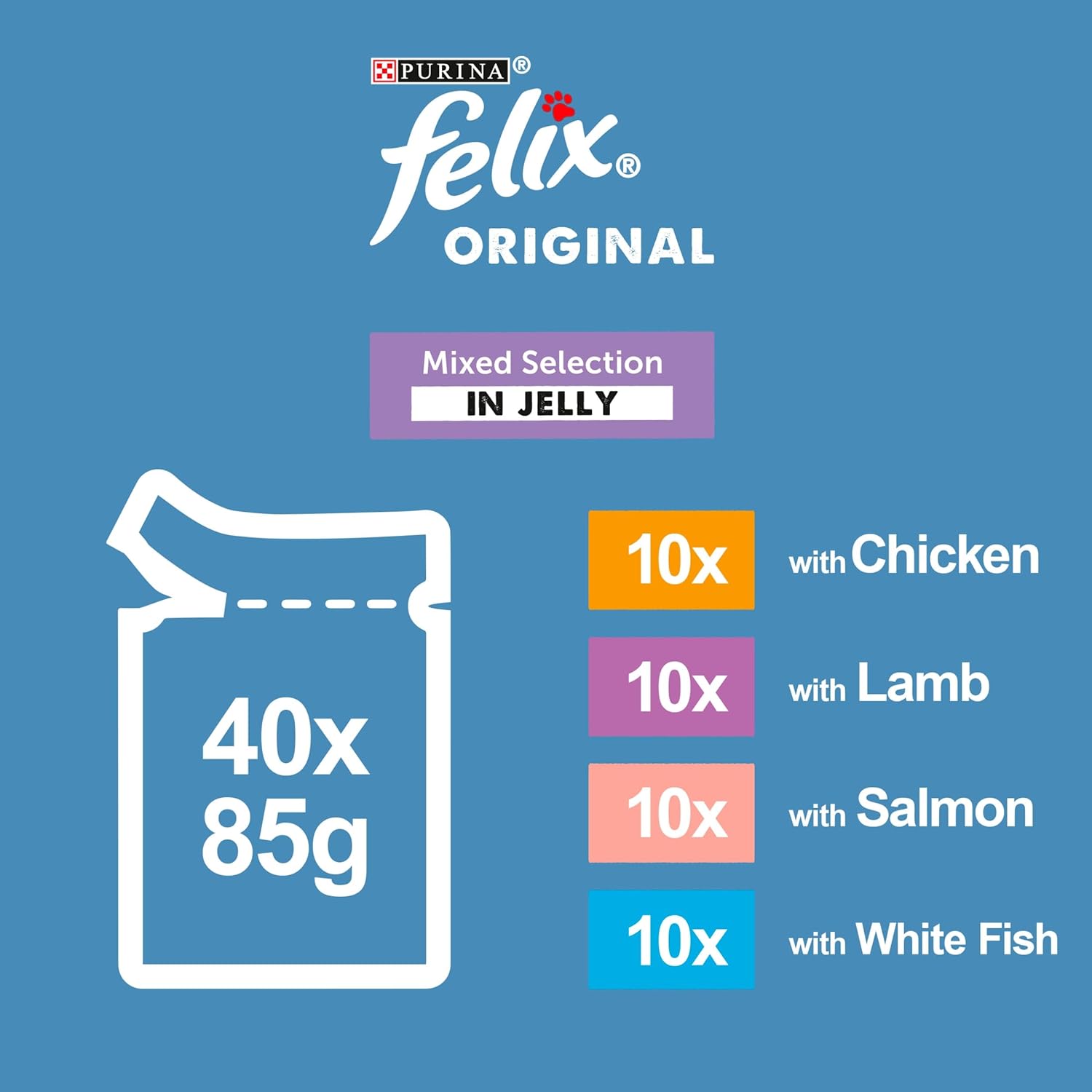 Felix Original Mixed Selection in Jelly Wet Cat Food – 40 x 85gKittyMart