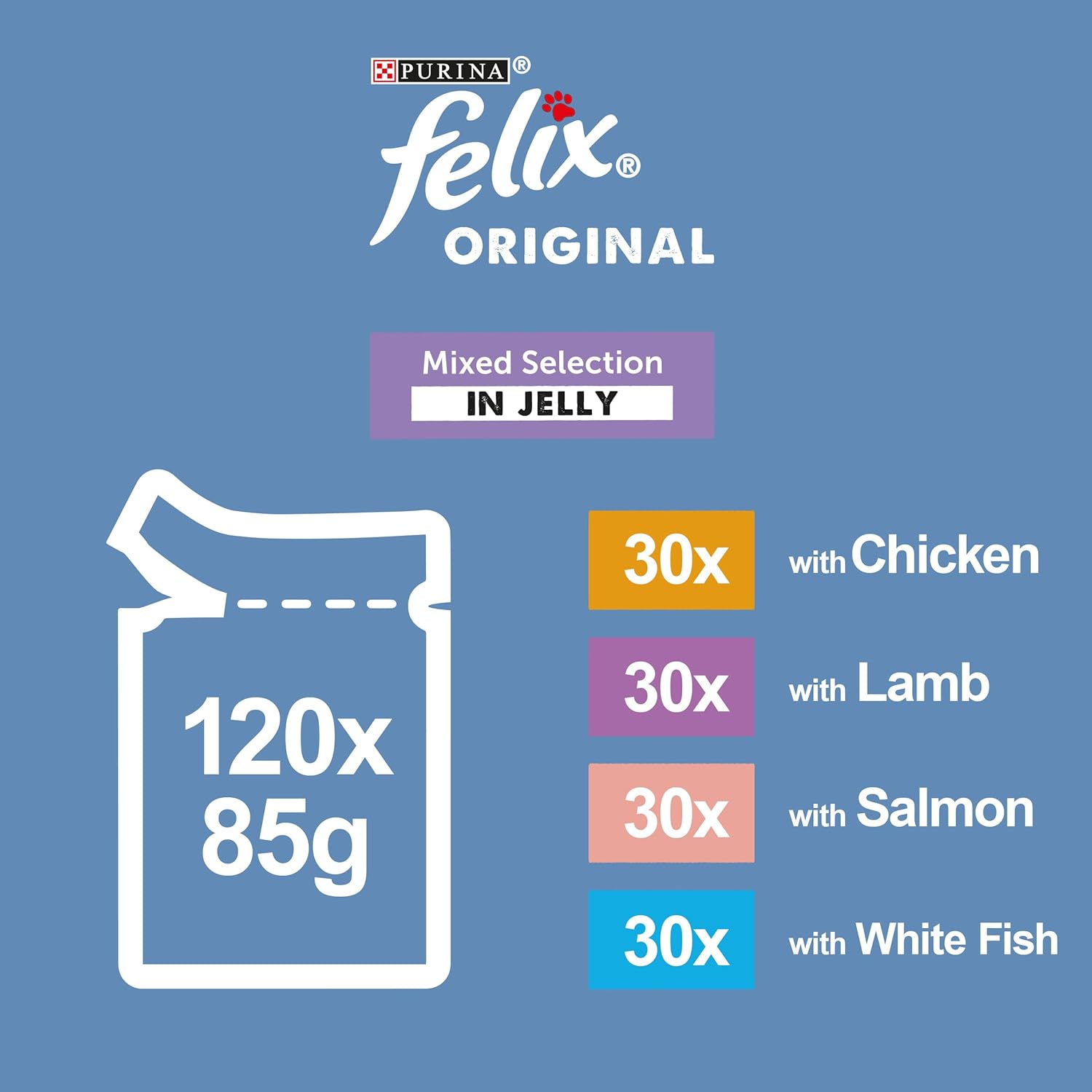 FELIX Original Senior 7+ Mixed Selection - Wet Cat Food | 120 Pouch Megapack |KittyMart