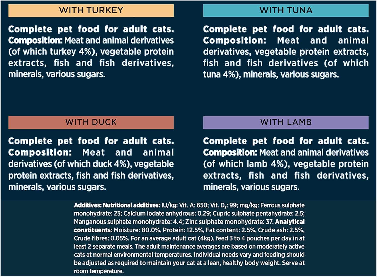 GOURMET Perle Chef's Collection Wet Adult Cat Food – Turkey, Tuna, Duck & Lamb in Gravy – 40 x 85g Pouches – Complete, Balanced NutritionKittyMart