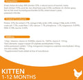 IAMS Complete Dry Kitten Food with Chicken 10kgKittyMart
