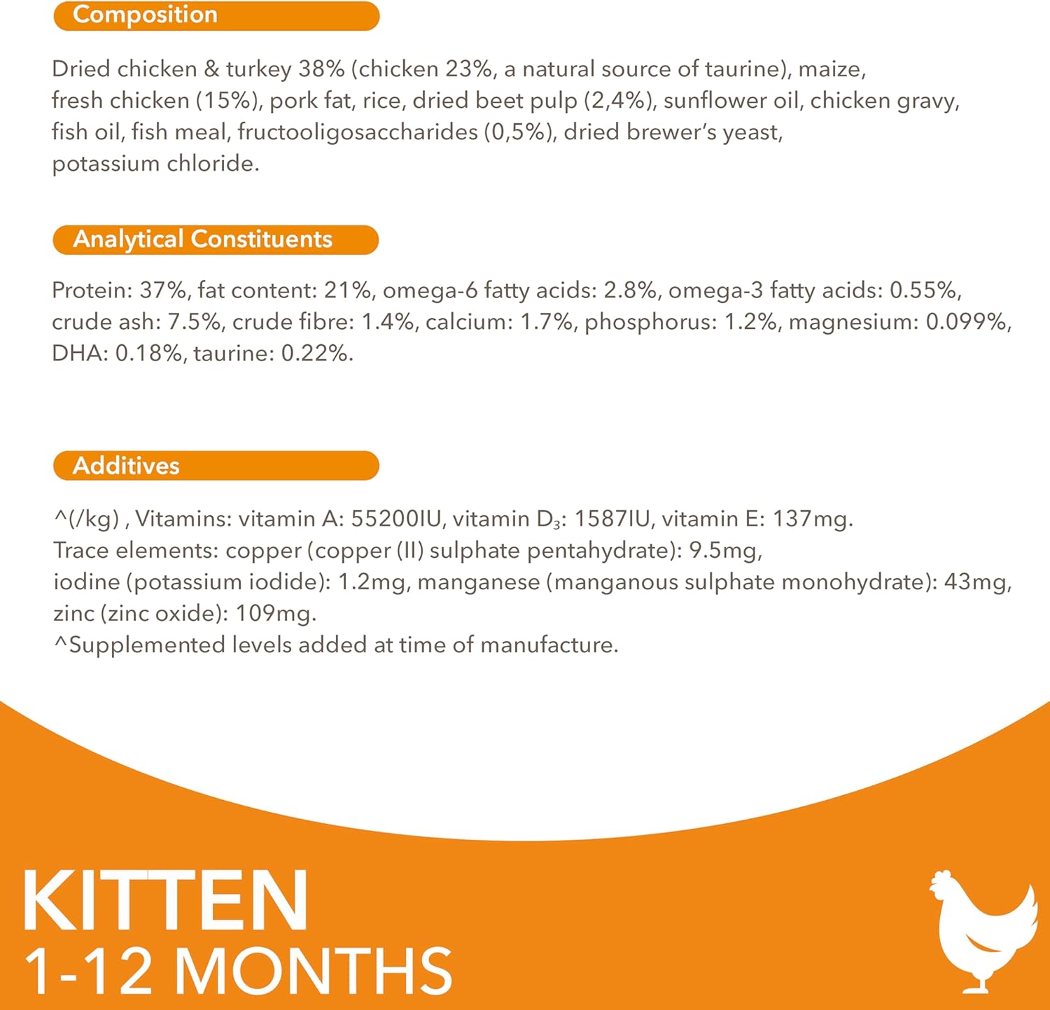 IAMS Complete Dry Kitten Food with Chicken 10kgKittyMart