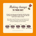 Lily's Kitchen Chicken - Natural Ingredients Grain - Free - Dry Cat Food | 2kgKittyMart