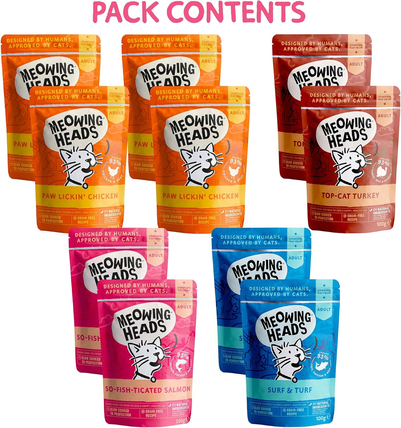 Meowing Heads Wet Cat Food – Variety PackKittyMart