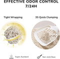 Natural Clumping Cat Litter Pellets – Dust - Free, Flushable & Odour ControlKittyMart