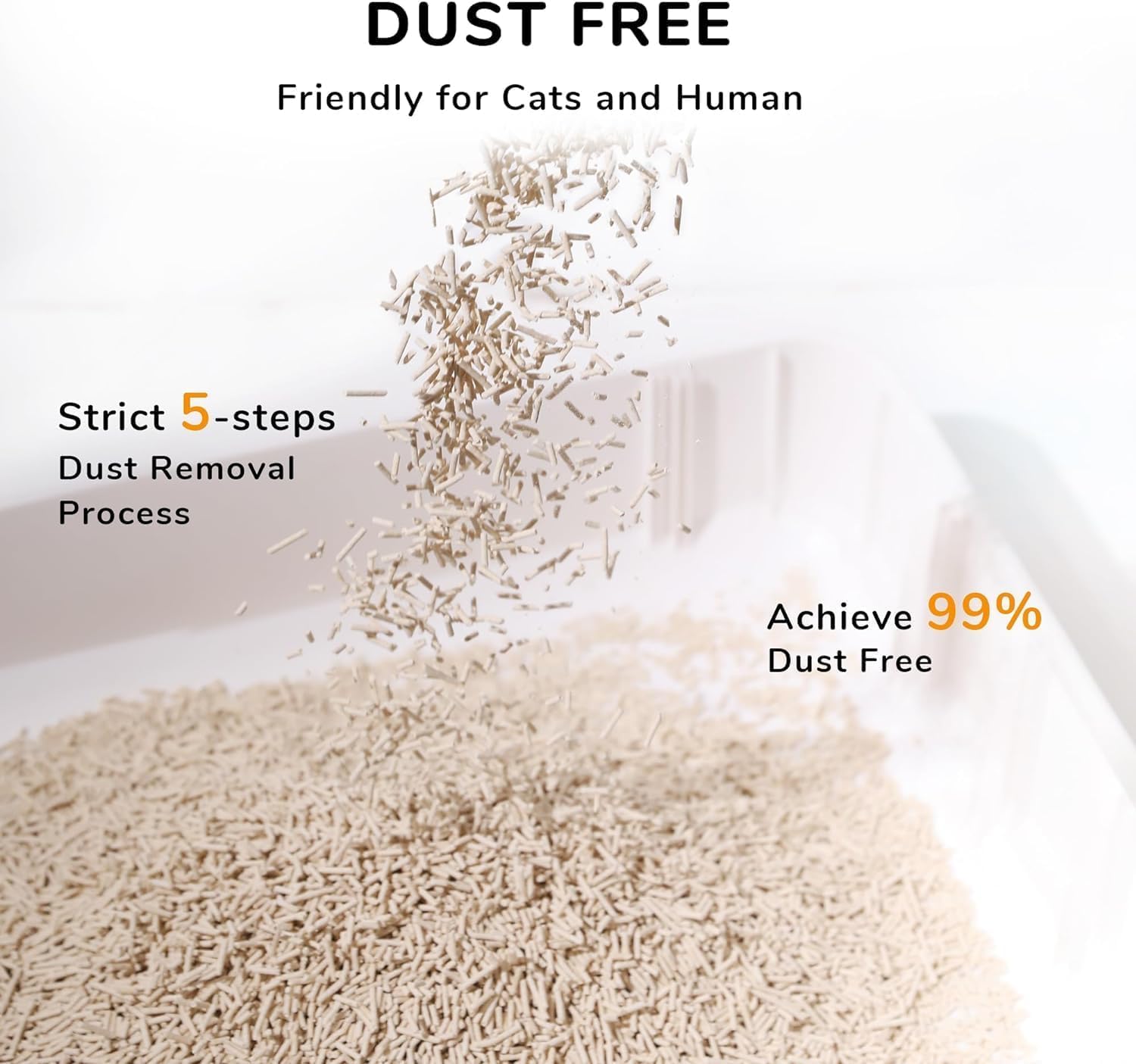 Natural Clumping Cat Litter Pellets – Dust - Free, Flushable & Odour ControlKittyMart