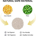 Natural Clumping Cat Litter Pellets – Dust - Free, Flushable & Odour ControlKittyMart