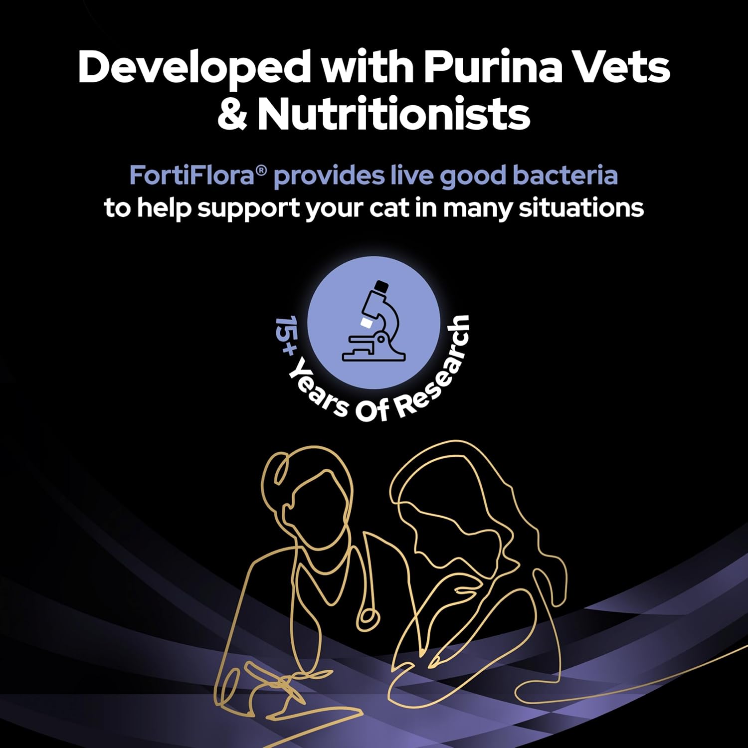PRO PLAN Fortiflora Probiotic Cat Supplements 30x1gKittyMart