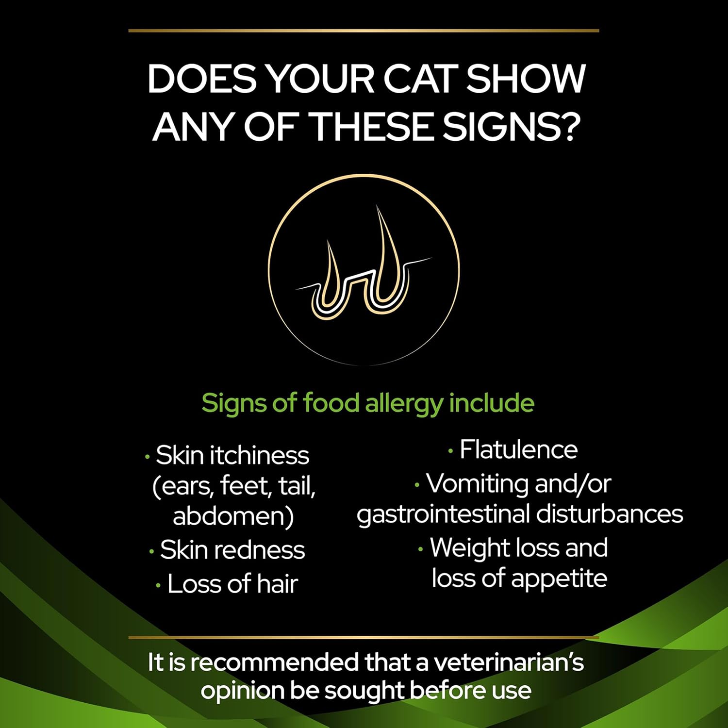 PRO PLAN VETERINARY DIETS HA Hypoallergenic Chicken Dry Cat Food 3.5kgKittyMart