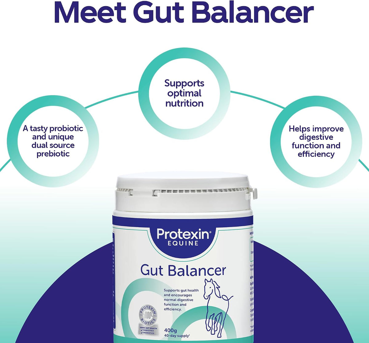 Protexin Equine Gut Balancer, Daily Gut Support, Horse & Pony, 7kg PowderEquine FeedKittyMart