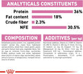 Royal Canin Kitten Dry Cat Food 4kg - Complete Nutrition for Growing KittensKittyMart