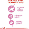 Royal Canin Kitten Dry Cat Food 4kg - Complete Nutrition for Growing KittensKittyMart