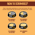 Scrumbles Natural Chicken Dry Cat Food 2.5kg - High Protein Adult & SeniorKittyMart