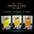 Sheba Fresh and Fine Wet Cat Food Pouches – Poultry in Gravy – 50g (Pack of 1 ) – Premium, High - Quality, Recyclable PouchesKittyMart