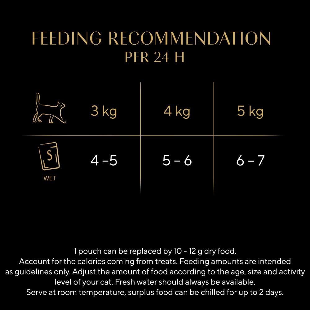Sheba Fresh and Fine Wet Cat Food Pouches – Poultry in Gravy – 50g (Pack of 1 ) – Premium, High - Quality, Recyclable PouchesKittyMart