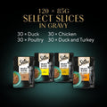 Sheba Select Slices Cat Food Pouch for Adult Cats with Duck, Turkey, Chicken and Poultry in Gravy 120x85gKittyMart