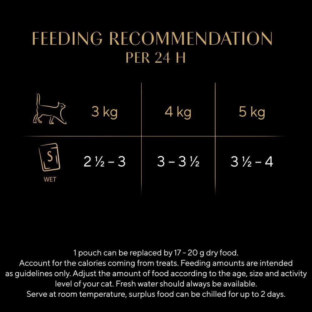 Sheba Select Slices Cat Food Pouch for Adult Cats with Duck, Turkey, Chicken and Poultry in Gravy 120x85gKittyMart