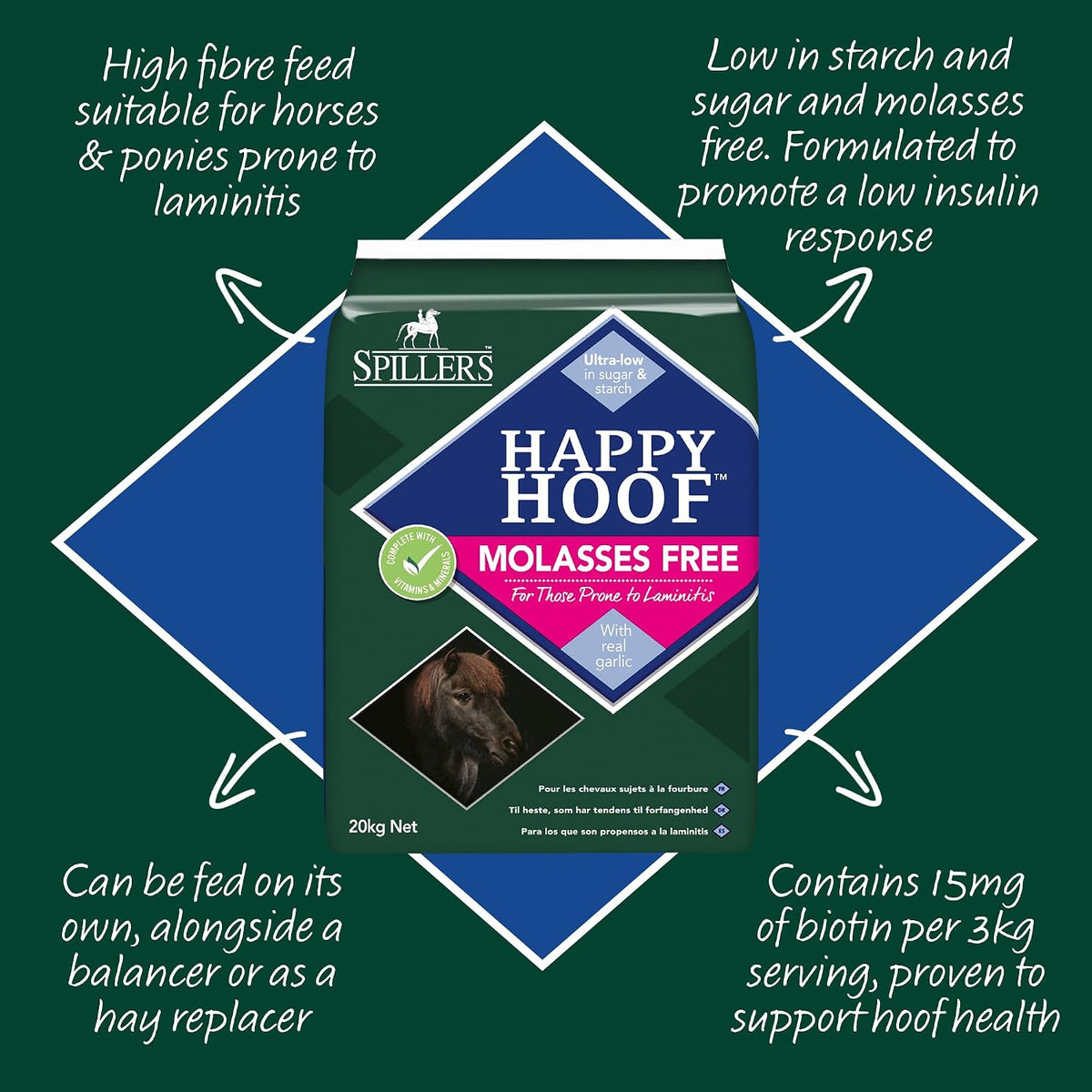 SPILLERS HAPPY HOOF Molasses Free (40kg)Equine FeedKittyMart