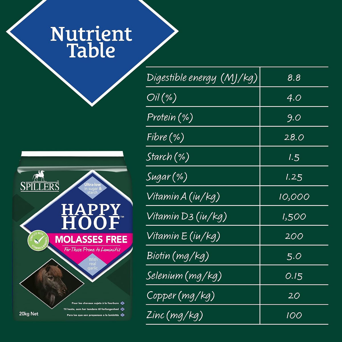 SPILLERS HAPPY HOOF Molasses Free (40kg)Equine FeedKittyMart