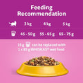 Whiskas 1+ Adult Dry Cat Food - Biscuits Made with Chicken | 14kg Bag |KittyMart