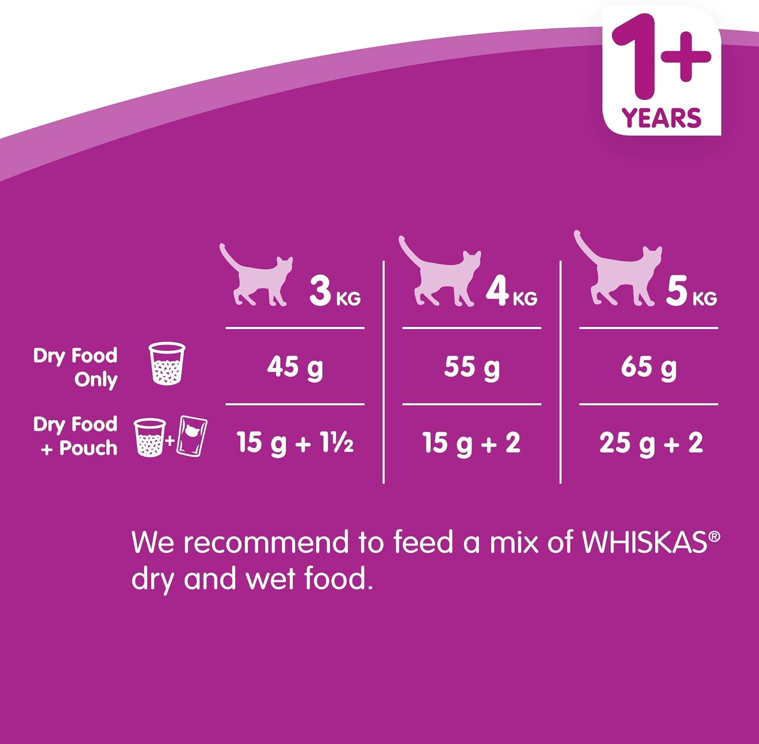 Whiskas 1+ Adult Dry Cat Food - Biscuits Made with Salmon| 11kg Bag |KittyMart