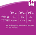 Whiskas 1+ Adult Dry Cat Food - Biscuits Made with Tuna | 14kg Bag|KittyMart