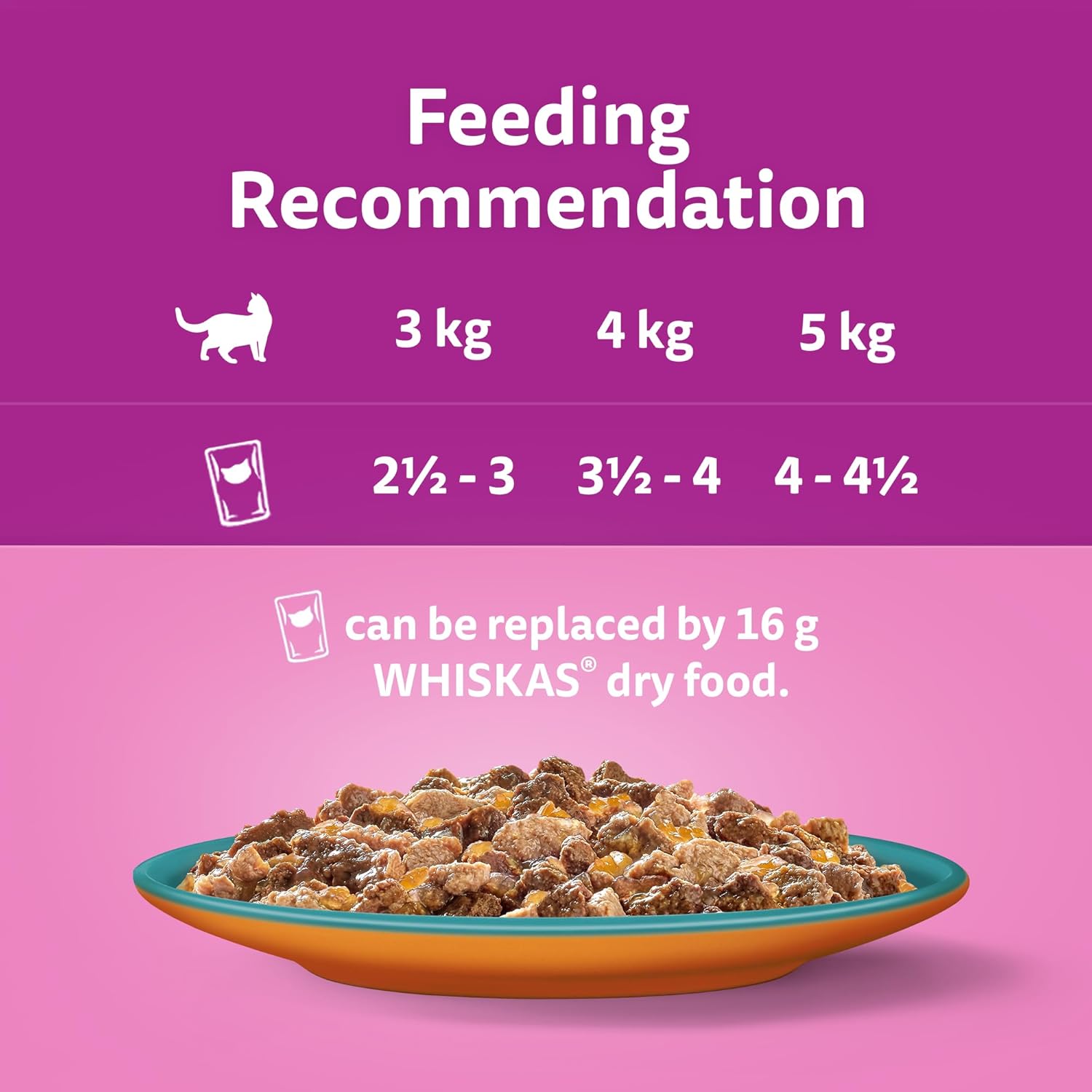 Whiskas 1+ Adult Duo Surf & Turf in Jelly - Wet Cat Food | 84 Pouch Megapack |KittyMart