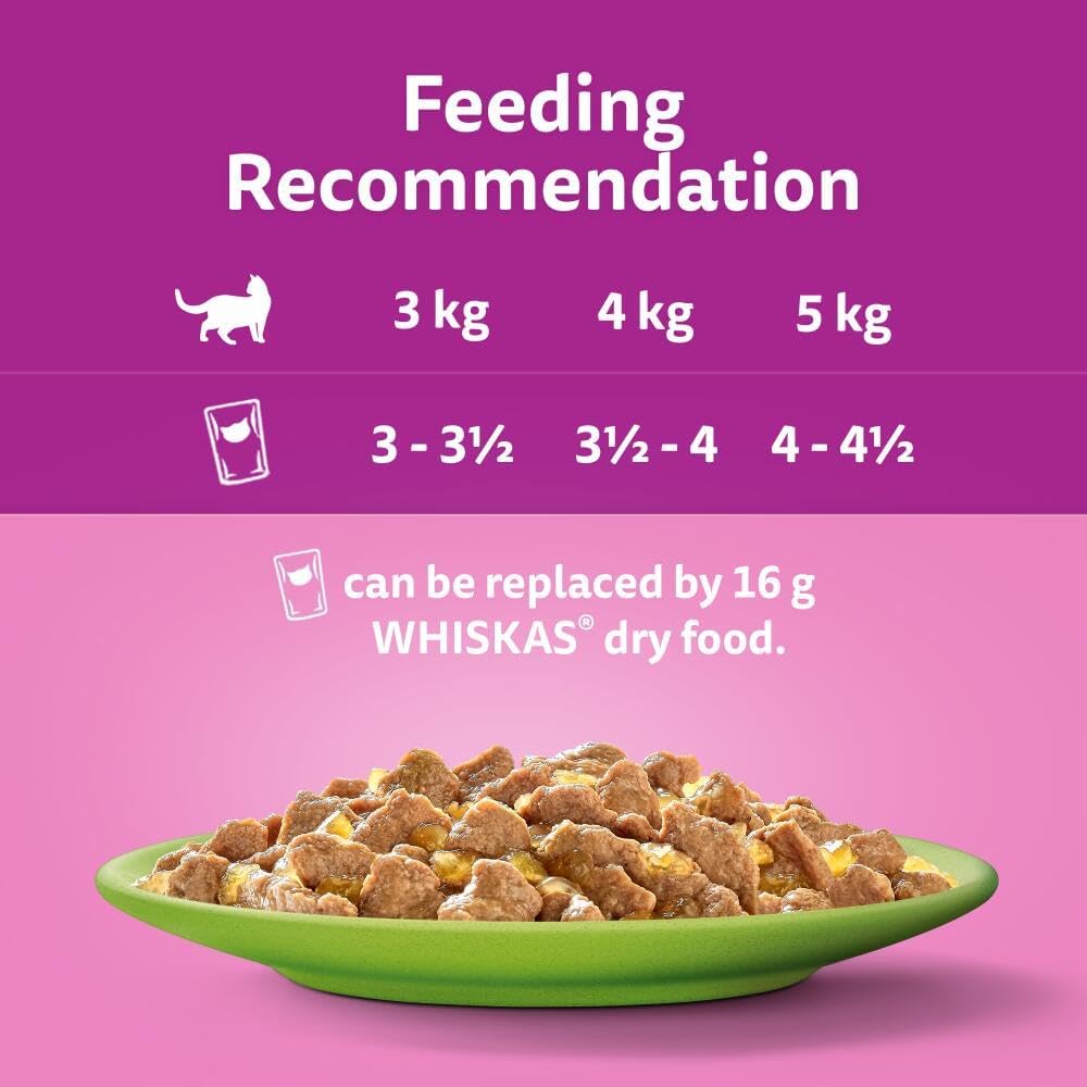 Whiskas 1+ Adult Mixed Selection in Jelly - Wet Cat Food | 84 Pouch Megapack |KittyMart