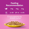 Whiskas 1+ Adult Poultry Selection in Jelly - Wet Cat Food | 120 Pouch Megapack |KittyMart