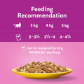 Whiskas 7+ Senior Poultry Feast in Jelly - Wet Cat Food | 120 Pouch Megapack |KittyMart